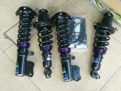 深圳比亞迪汽車配件市場 價格、批發與購買指南