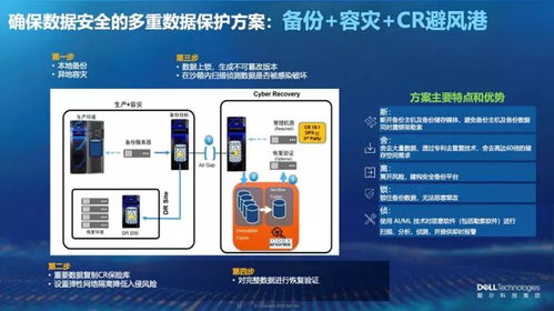 盤點勒索病毒史上的關鍵之最 影響計算機軟硬件銷售與開發技術的重大事件