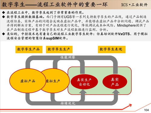 工賦開發(fā)者社區(qū)深度解讀 計(jì)算機(jī)軟硬件銷售及技術(shù)開發(fā)的行業(yè)洞察與中控技術(shù)研究報(bào)告精華