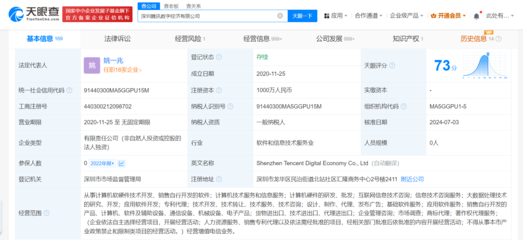 騰訊數(shù)字經(jīng)濟(jì)公司經(jīng)營(yíng)狀態(tài)異常引關(guān)注，軟硬件銷售與技術(shù)開發(fā)業(yè)務(wù)或受影響